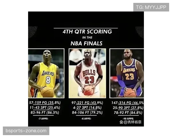 乔丹以单打中距离压制对比詹姆斯更靠突破