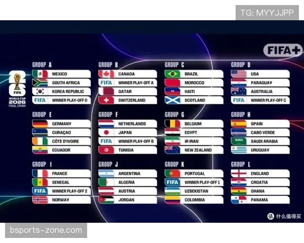 2026世界杯48队12小组赛制如何规定小组前两名和成绩最好的小组第三怎么晋级
