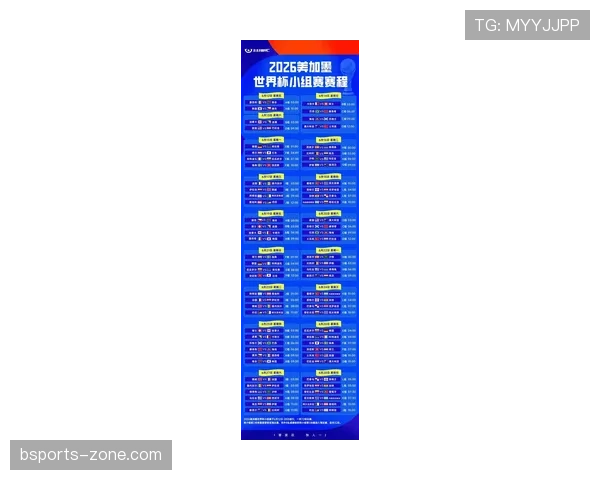 2026世界杯48队分组怎么安排12个小组每组4队晋级规则