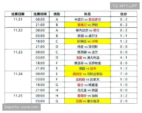 世界杯德国比赛信息：首轮淘汰赛时间整理