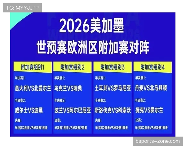世界杯小组赛阶段落幕：淘汰赛格局正式形成